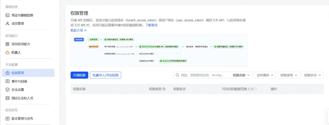 OpenClaw 飞书详细部署步骤 养AI小龙虾保姆级教程