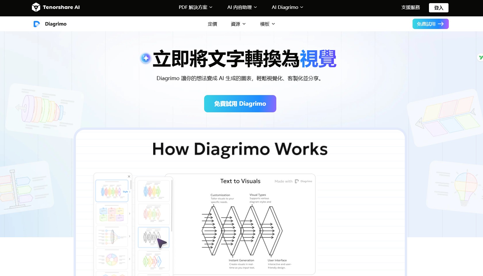 Diagrimo