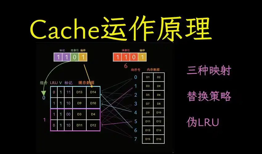 IndexCache-大模型稀疏注意力推理专属加速优化技术
