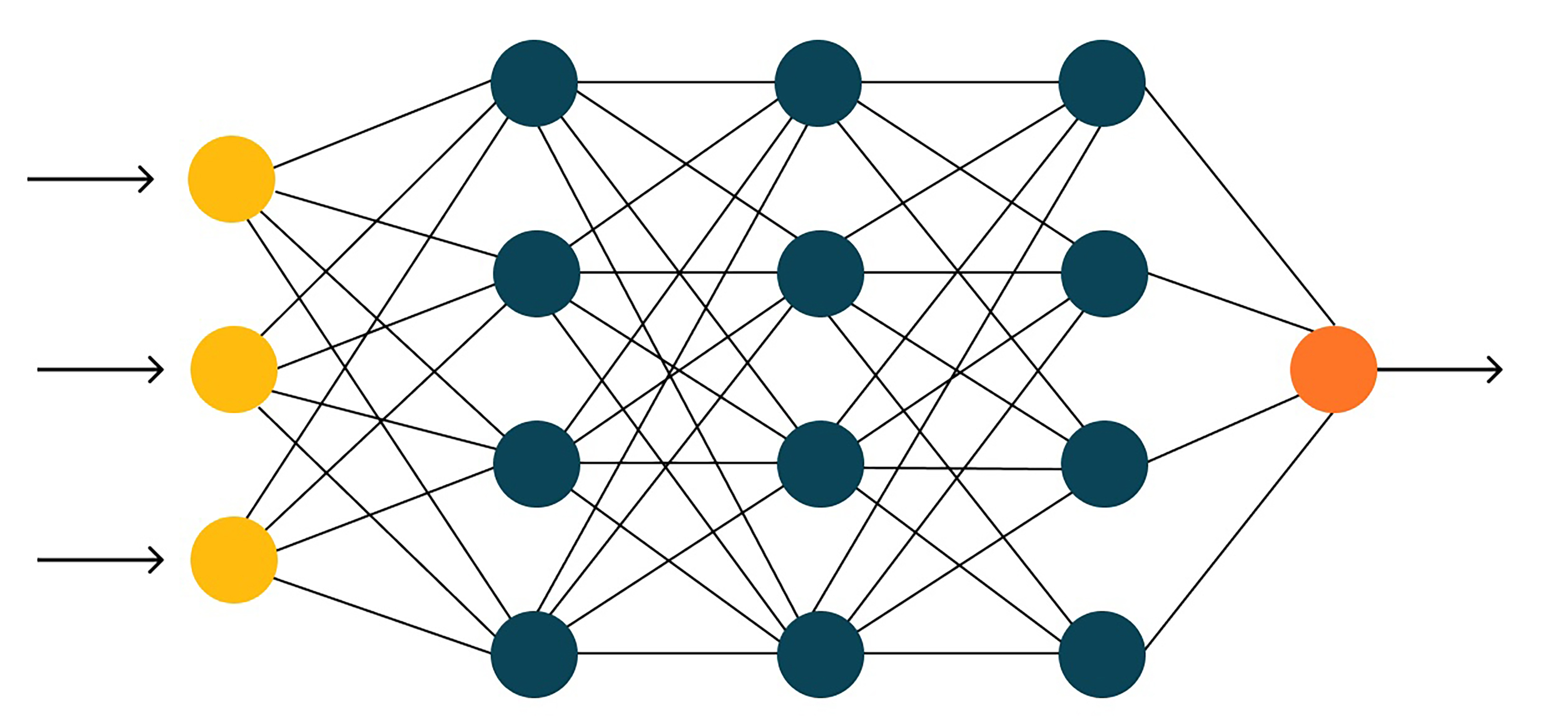 模型微调是什么意思