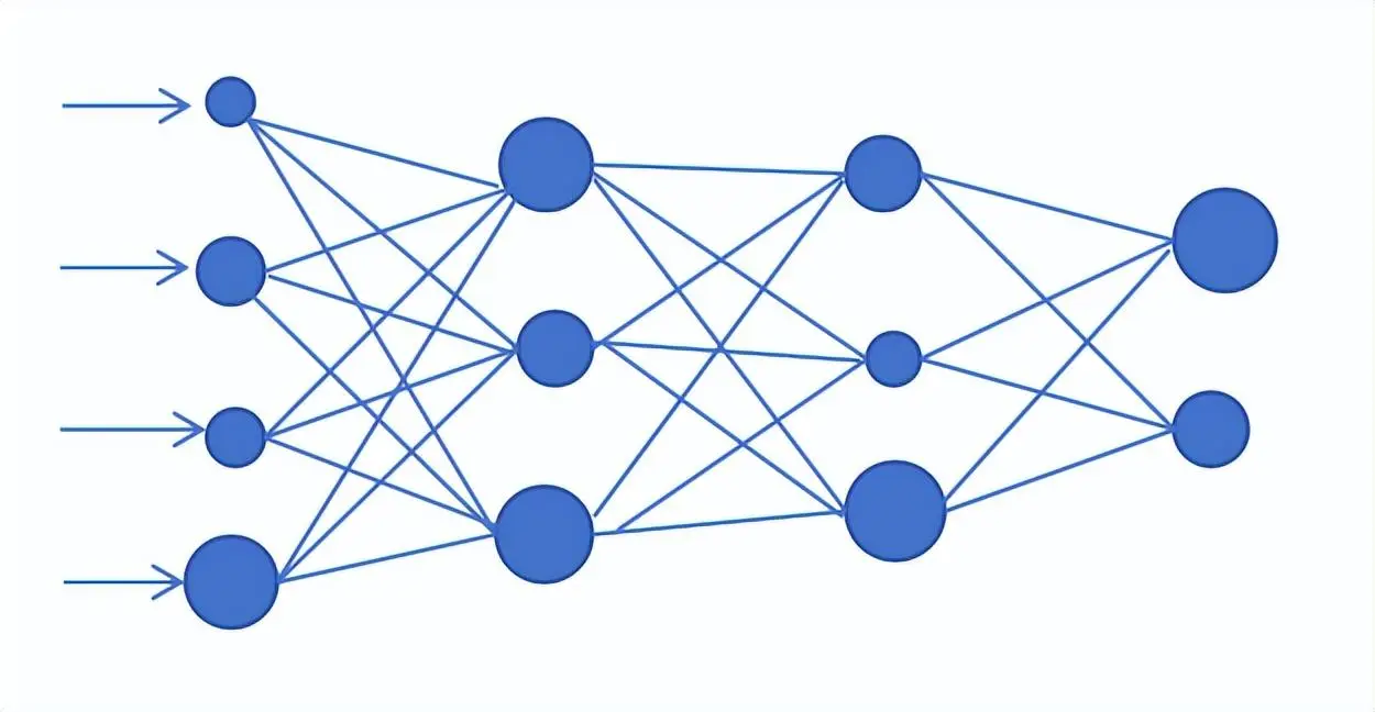 AI推理和训练的区别