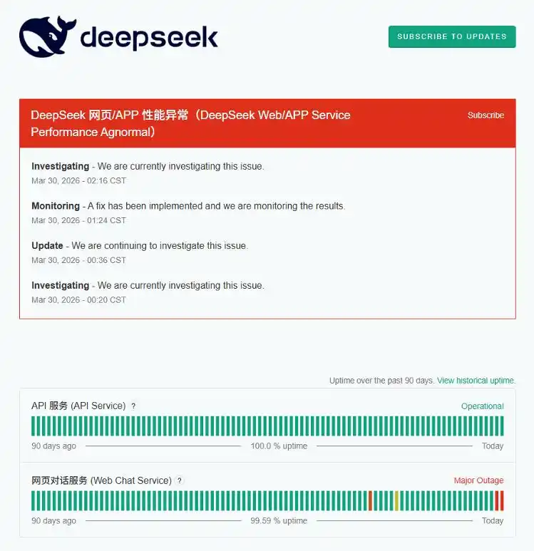 DeepSeek服务出现重大中断 具体发生了什么？
