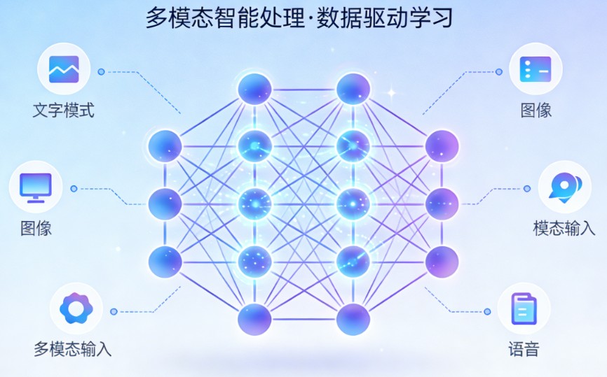 通用大模型的主要特点和原理