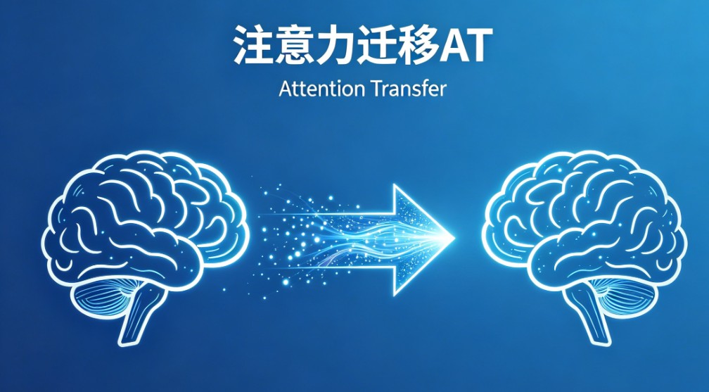 注意力迁移(AT)全解析