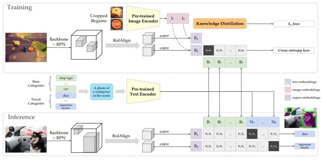 视觉语言模型和多模态大模型的区别在哪