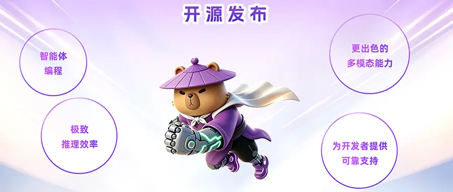 Qwen3.6系列大语言模型汇总介绍