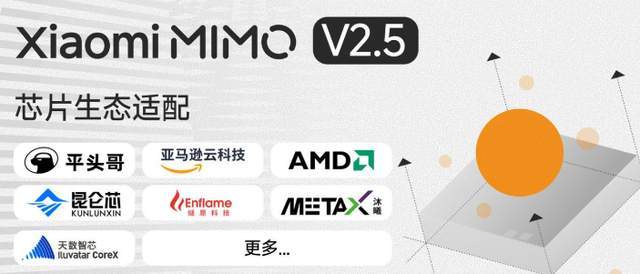 MiMo-V2.5 – 小米于正式开源的原生全模态大模型
