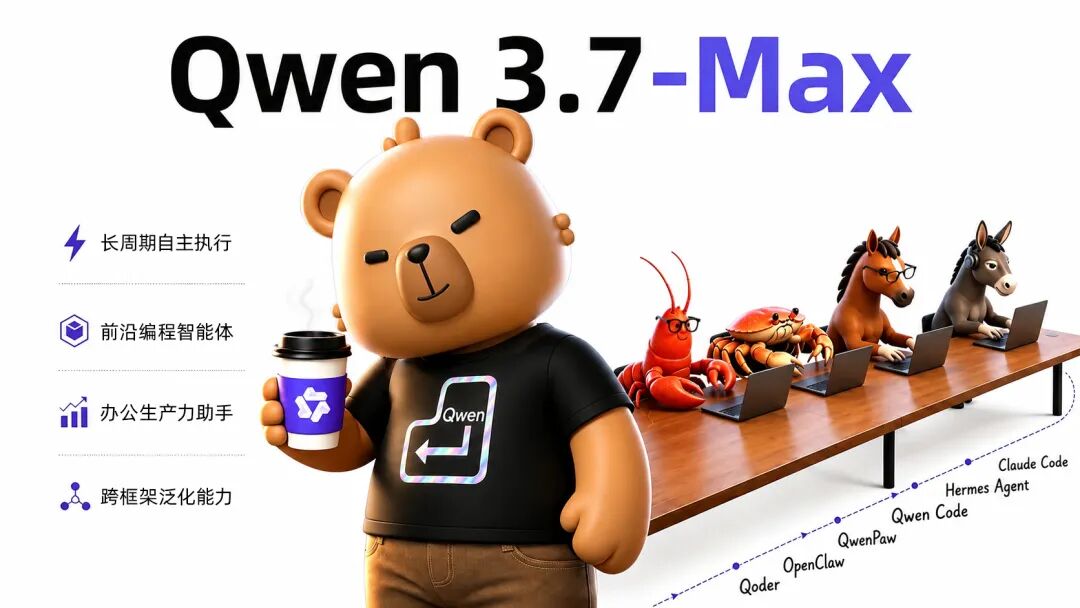 Qwen3.7-Max - 阿里巴巴发布的千问系列新一代旗舰大模型