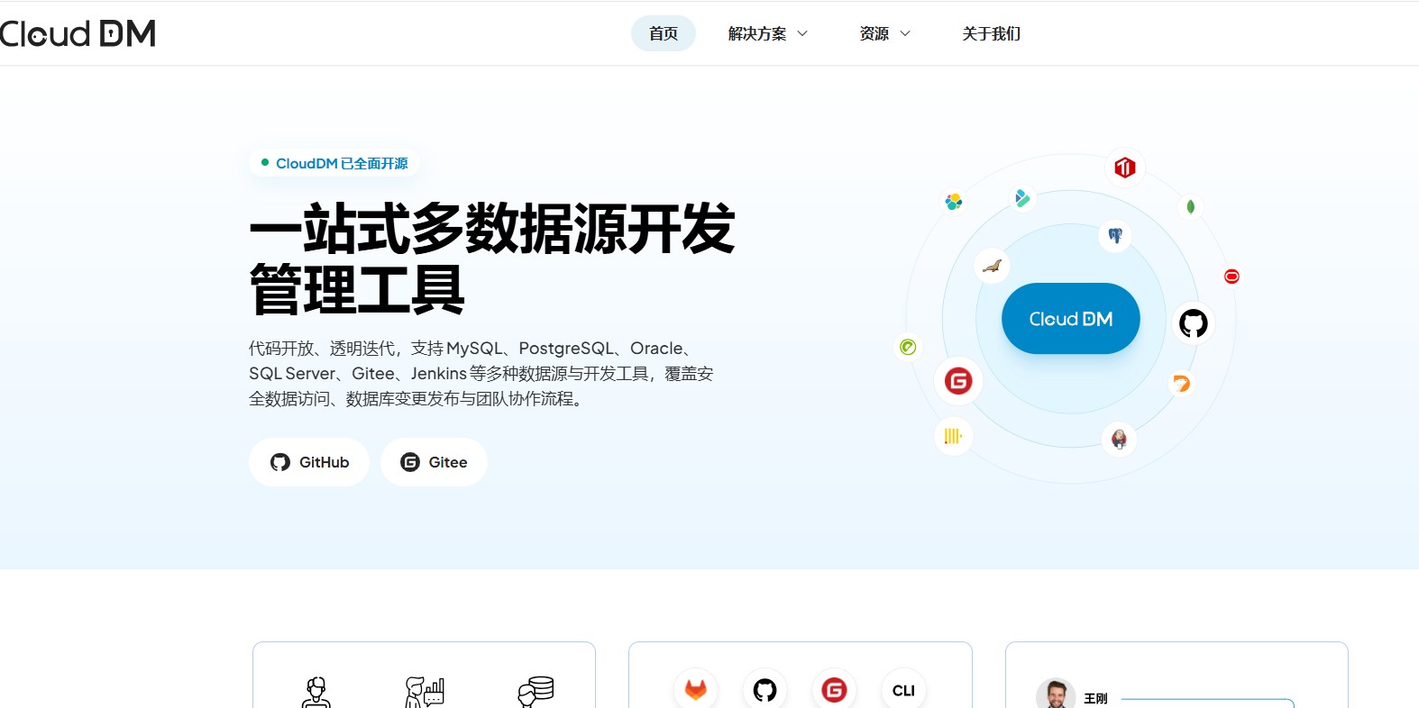 CloudDM - ClouGence开发的开源数据库统一管理平台