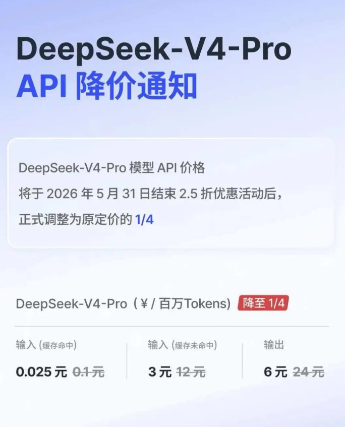 DeepSeek宣布:永久降价 原因曝光