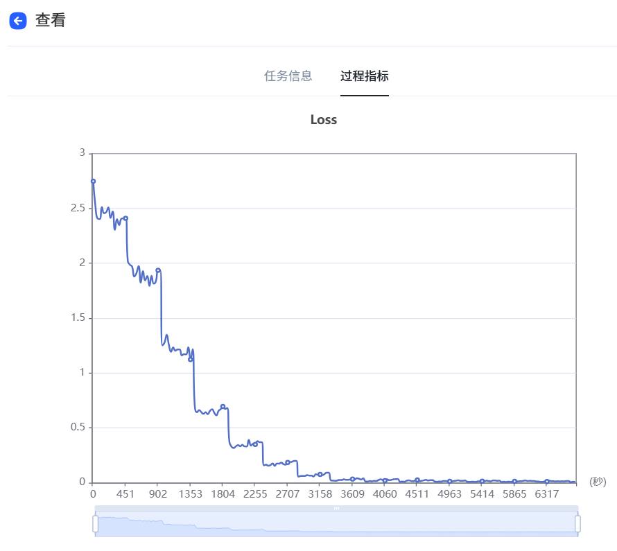 讯飞星辰MaaS平台