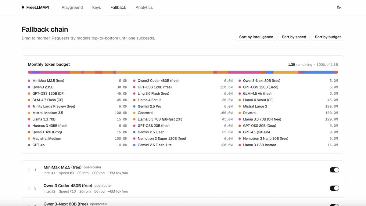 FreeLLMAPI – 开源,OpenAI兼容的LLM聚合网关