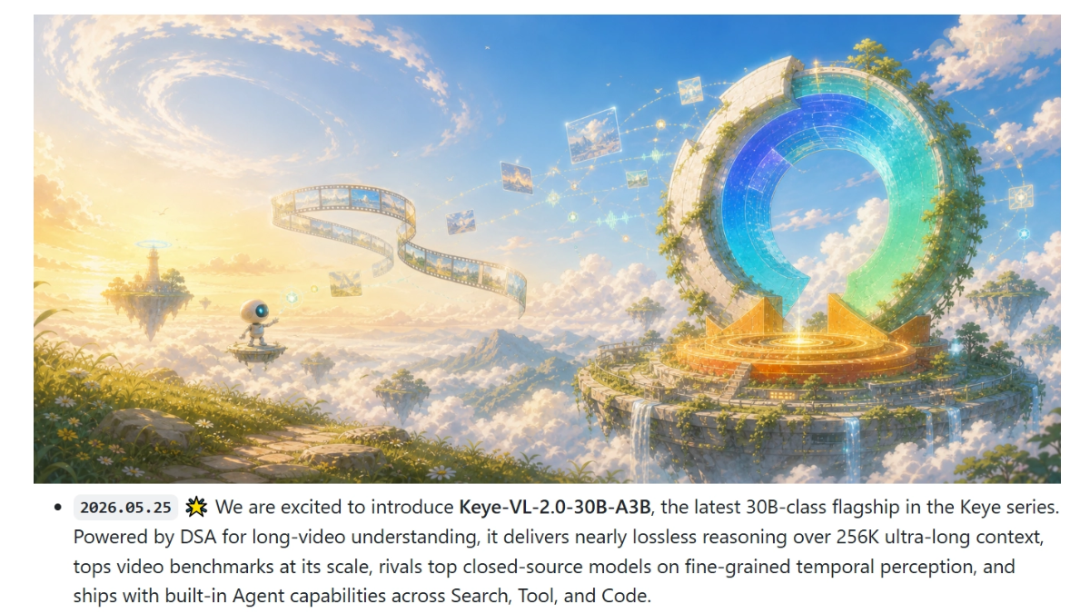 Keye-VL-2.0-30B-A3B – 快手发布的30B级多模态大模型
