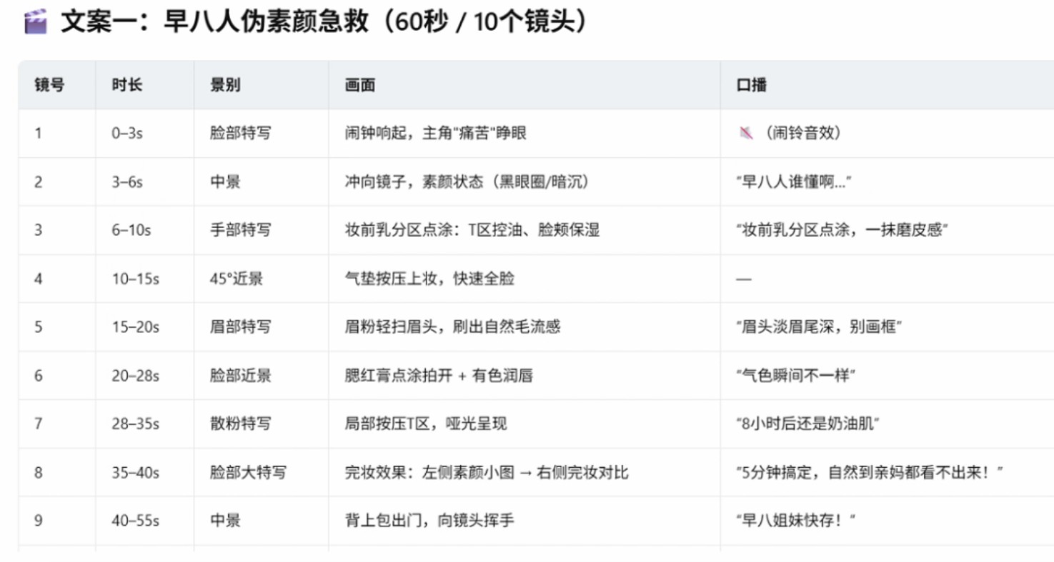 龙虾帮我制作短视频文案