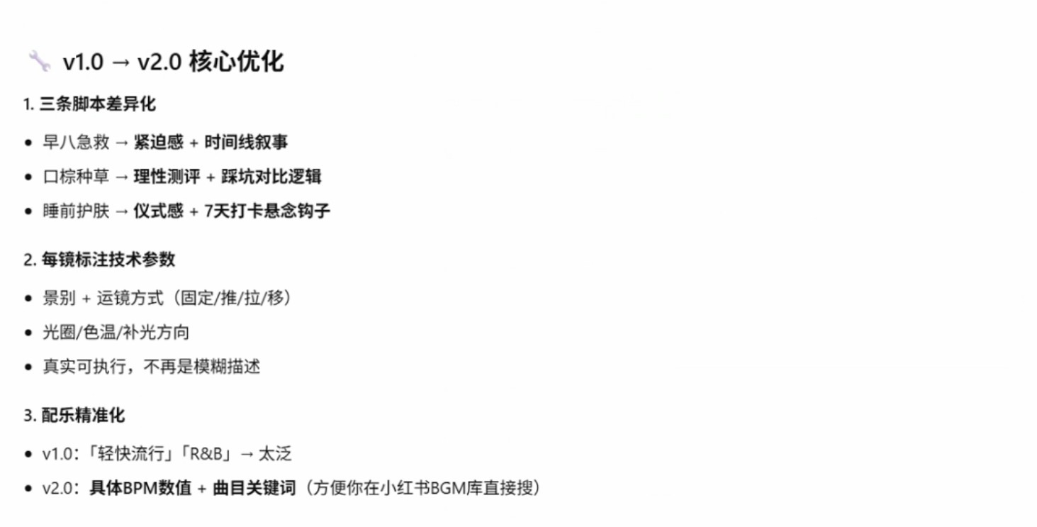 龙虾帮我制作短视频文案