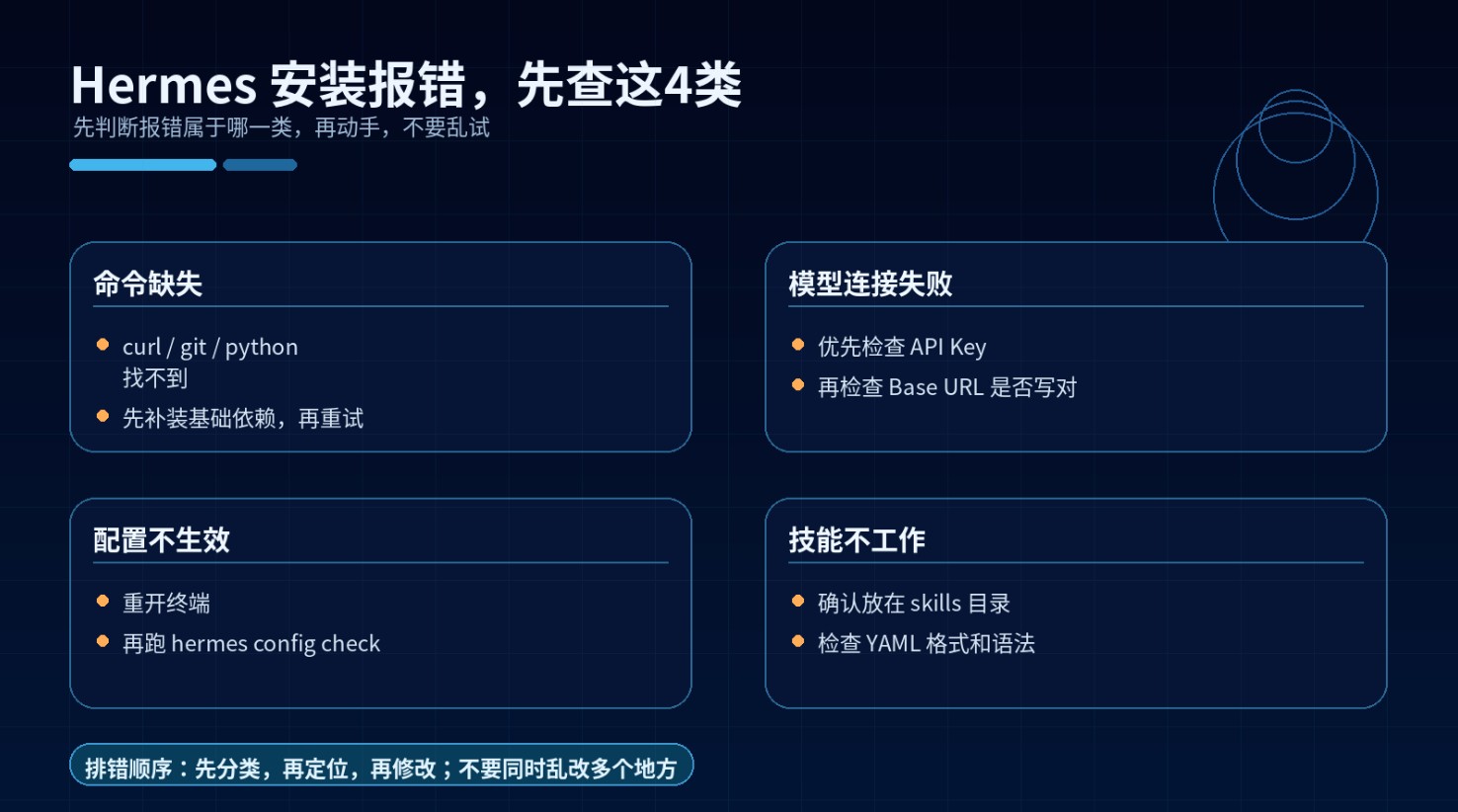 Hermes Agent快速安装指南|保姆级步骤,小白也能会