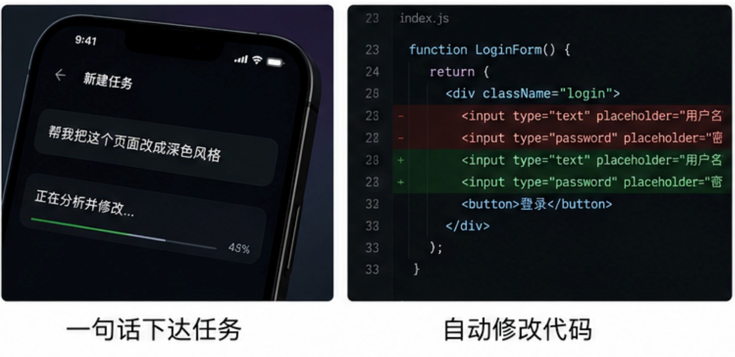 Codex手机版用了几天后,真正感受AI开始“干活”了