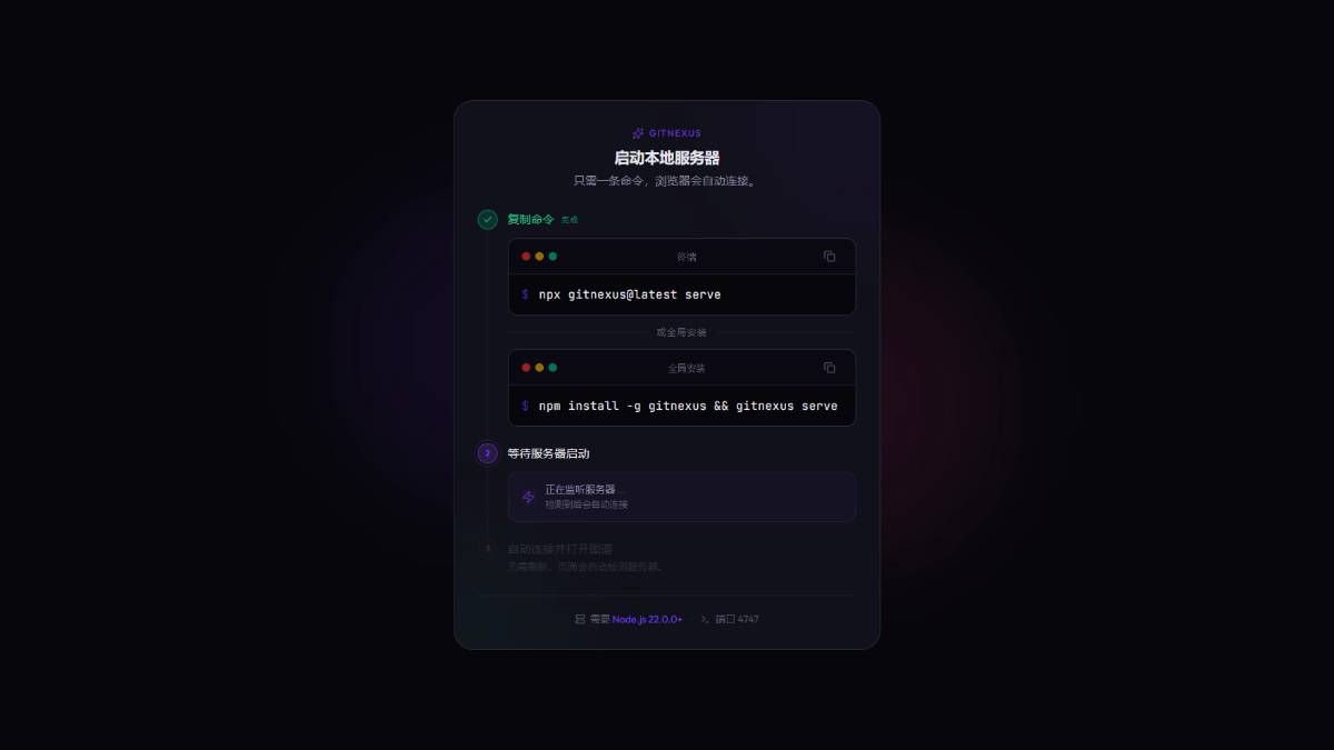 GitNexus – 专为AI智能体设计的代码库知识图谱构建工具