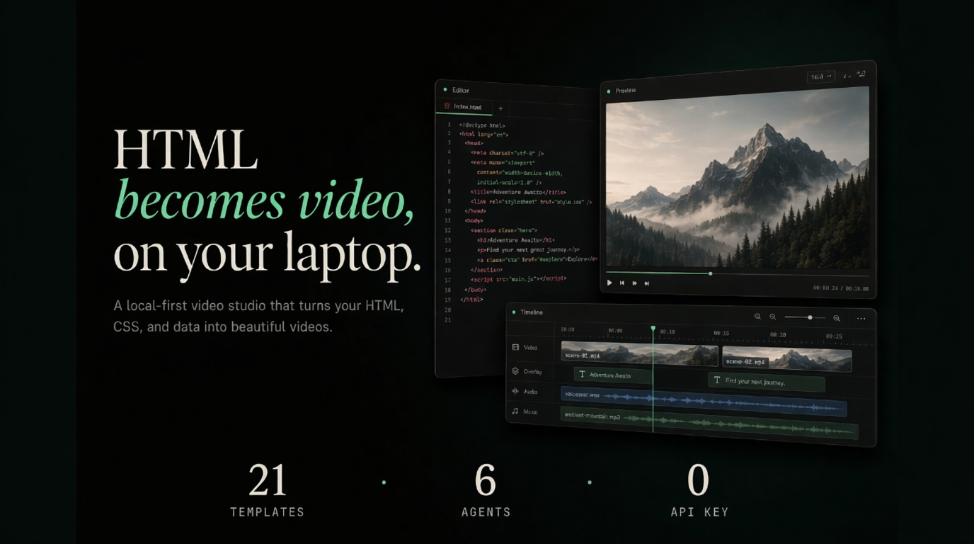 html-video – Open Design团队开源的HyperFrames