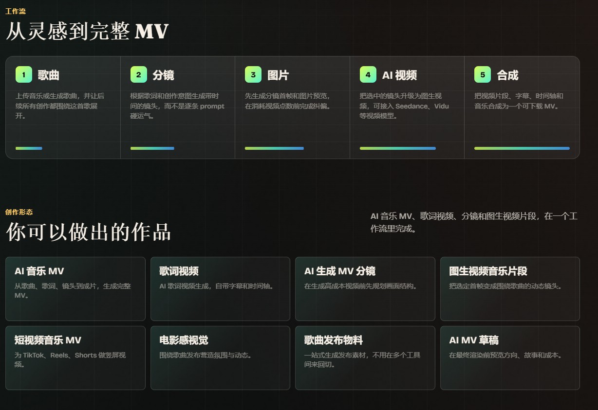 立刻MV