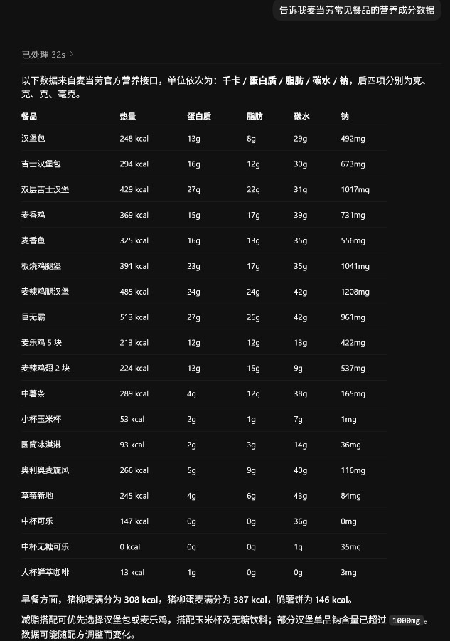 麦当劳上线全新功能 AI一句话即可自动领券完成下单