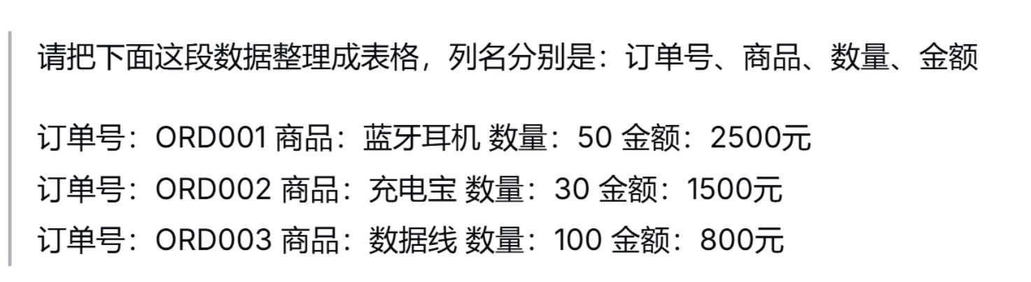发现deepseek来整理数据，居然还很好用