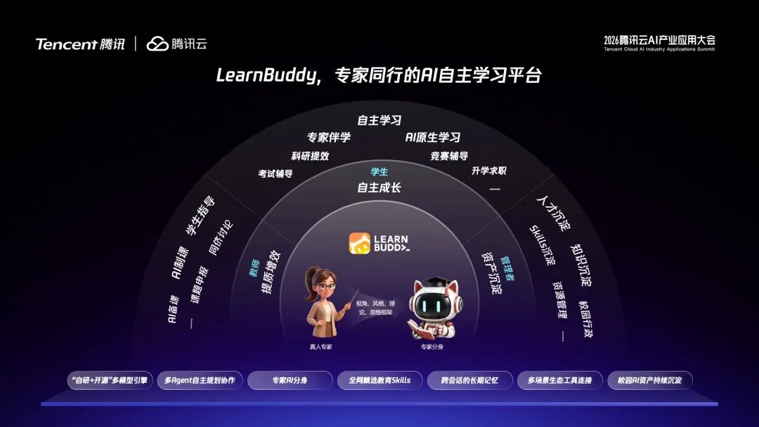 LearnBuddy – 腾讯云推出的首款教育行业专用AI智能体平台