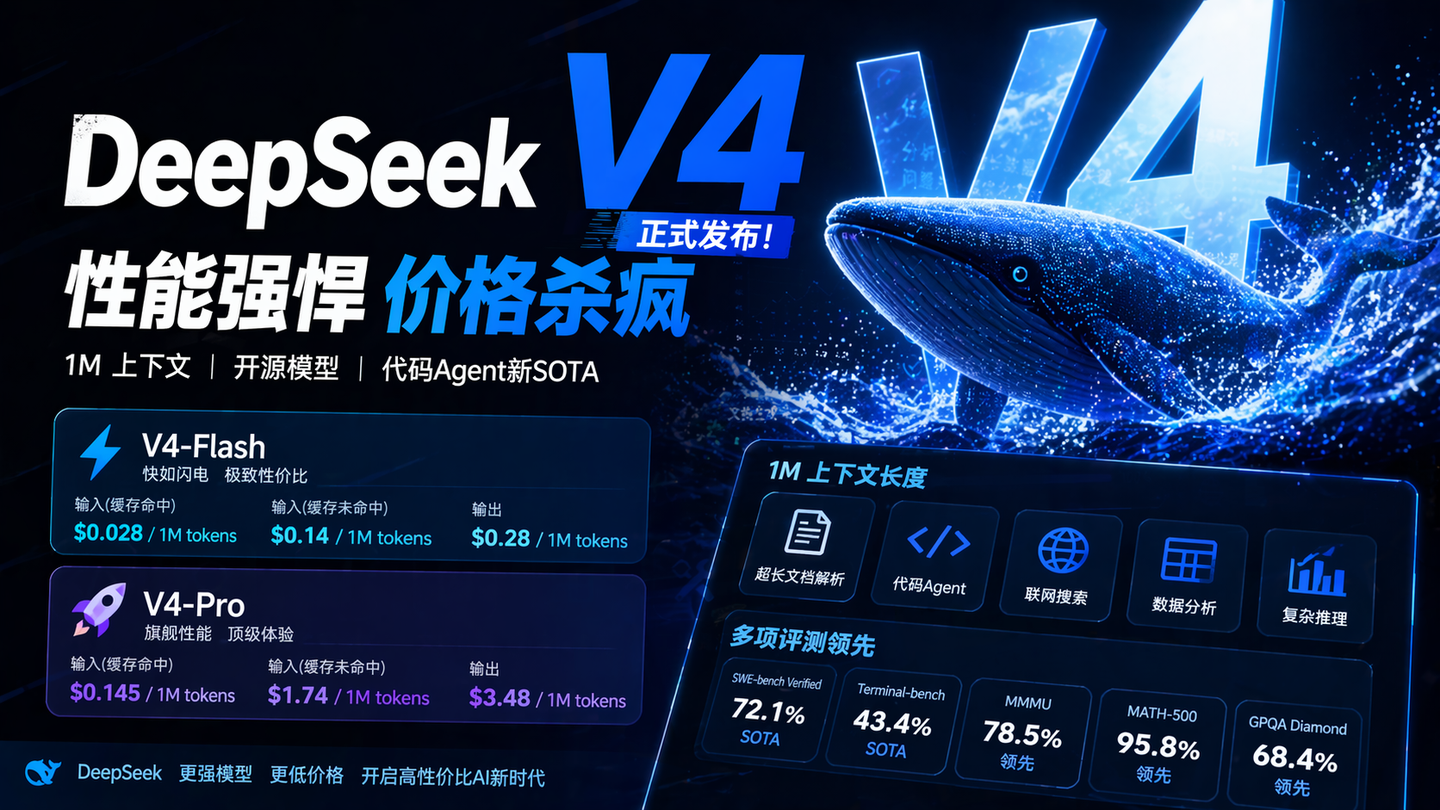 DeepSeek V4 Pro – 深度求索发布的旗舰级开源大语言模型