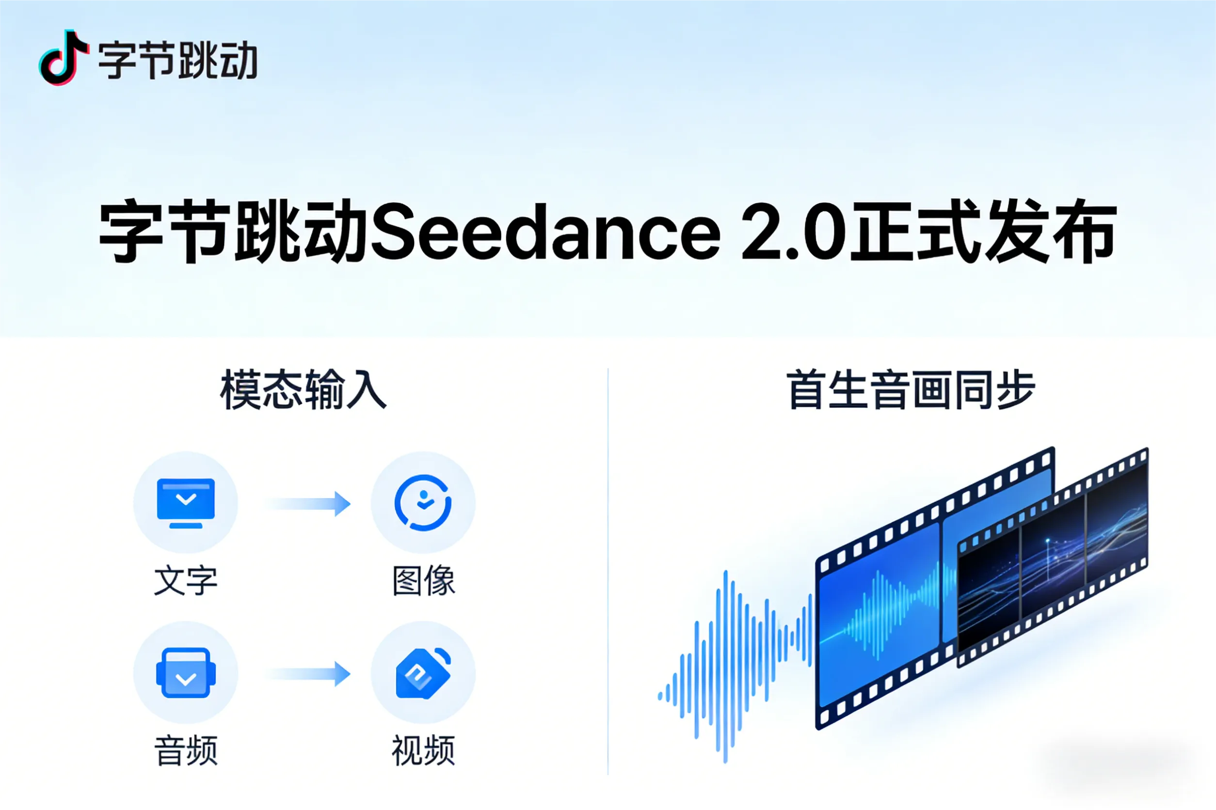 Seedance 2.0 Fast – 字节跳动为速度与成本平衡设计的中间版本