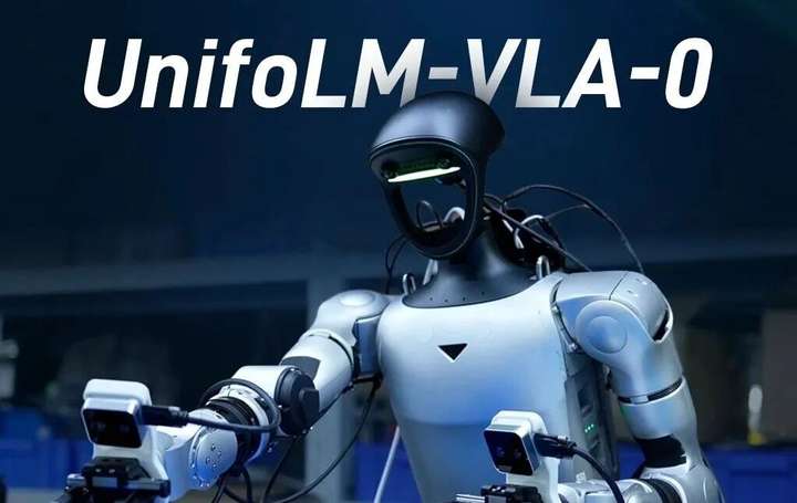 UnifoLM-VLA-0 – 宇树科技开源的视觉-语言-动作大模型