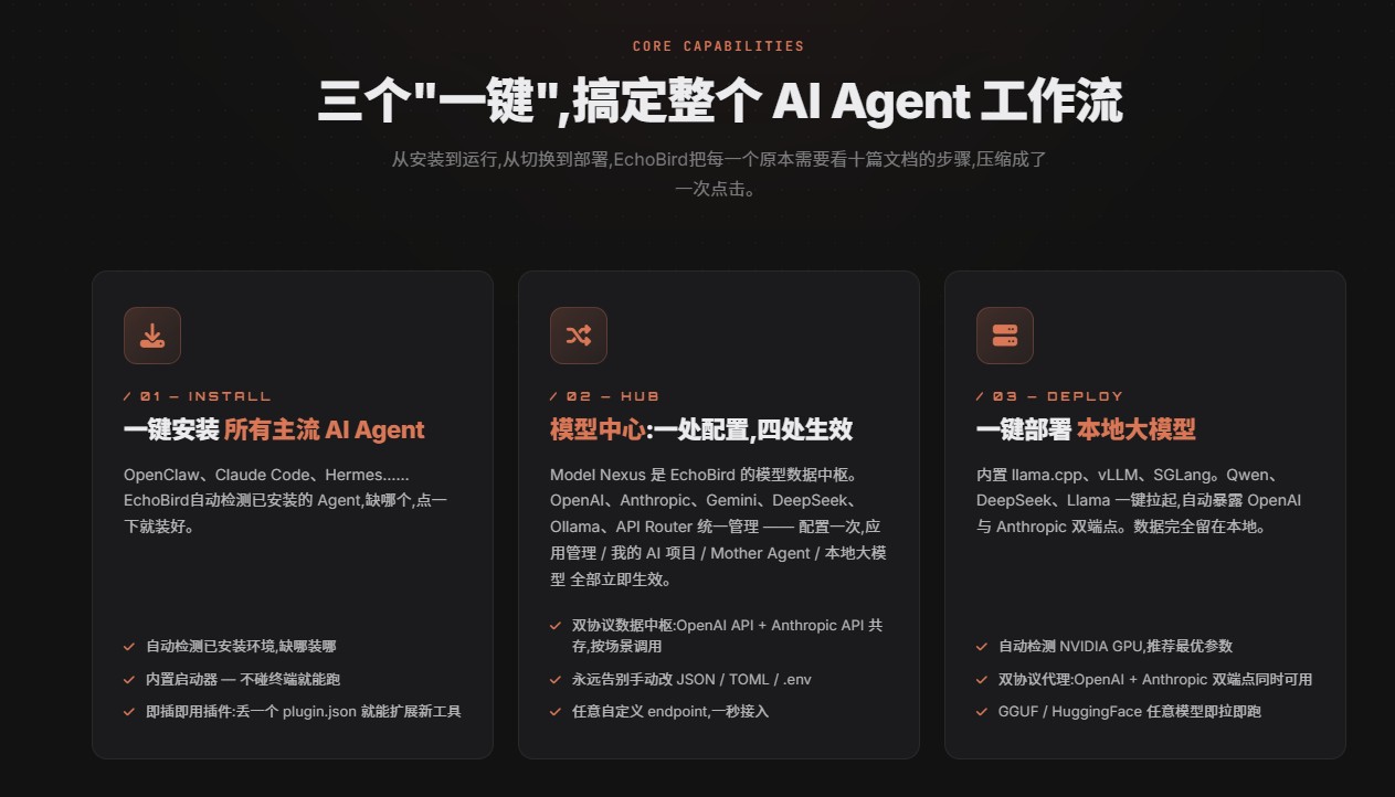EchoBird - 跨平台桌面级AI工具管理软件