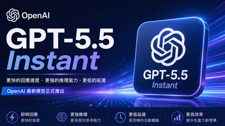 GPT-5.5 Instant升级版 – OpenAI推出的默认模型迭代版本