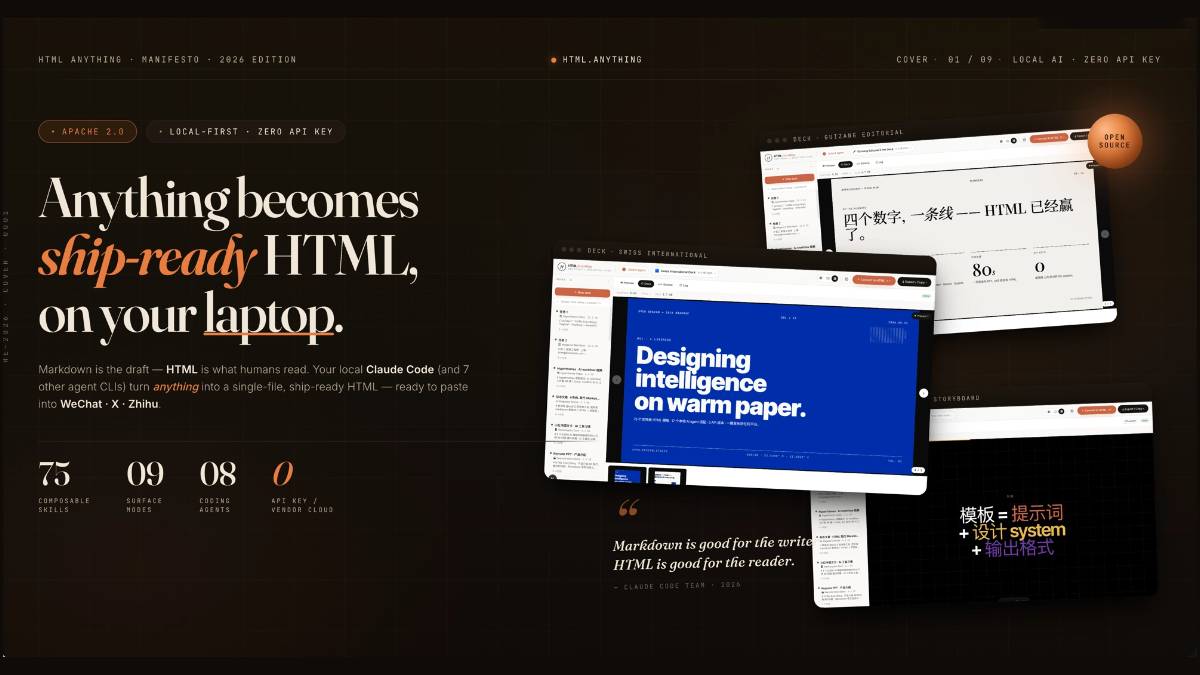 HTML Anything – 开源的本地化HTML编辑器工作台