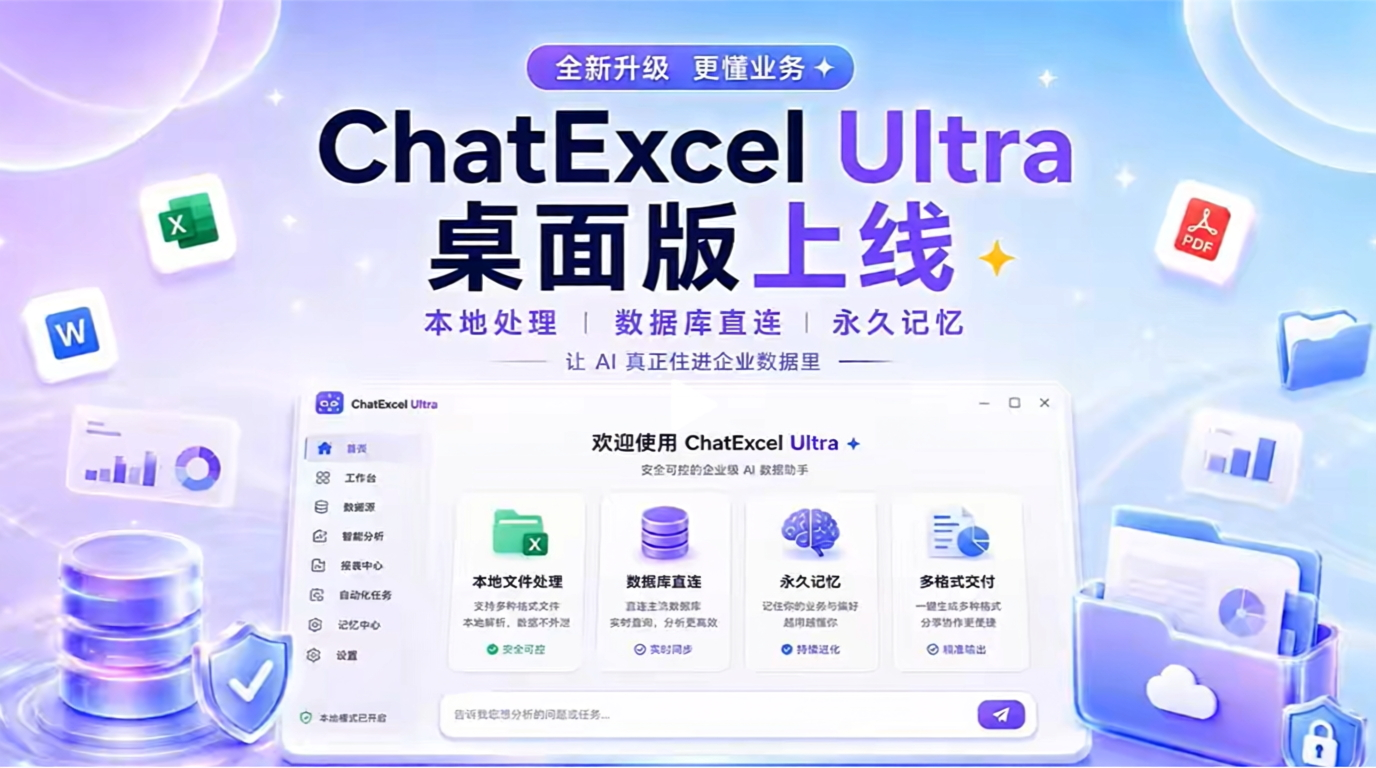ChatExcel Ultra – 企业级本地化部署AI数据智能体桌面版