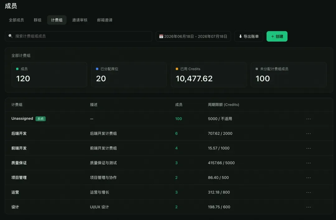 阿里Qoder企业版 - 阿里云推出的智能编码与知识管理平台