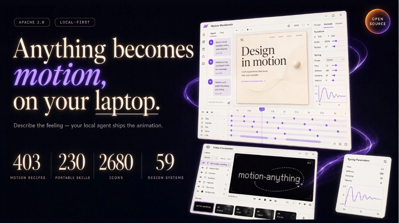 motion-anything – Open Design推出的对话原生的AI动效引擎