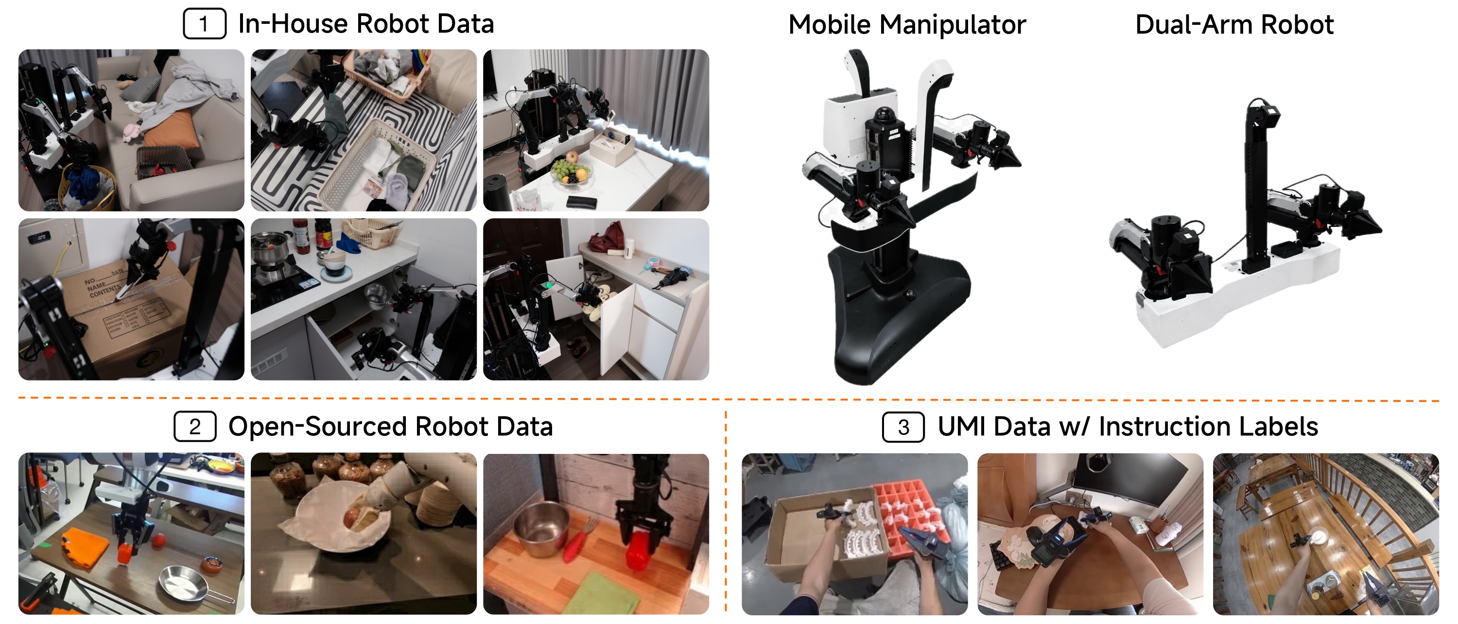 Xiaomi-Robotics-1 - 小米公司推出的具身智能基座模型