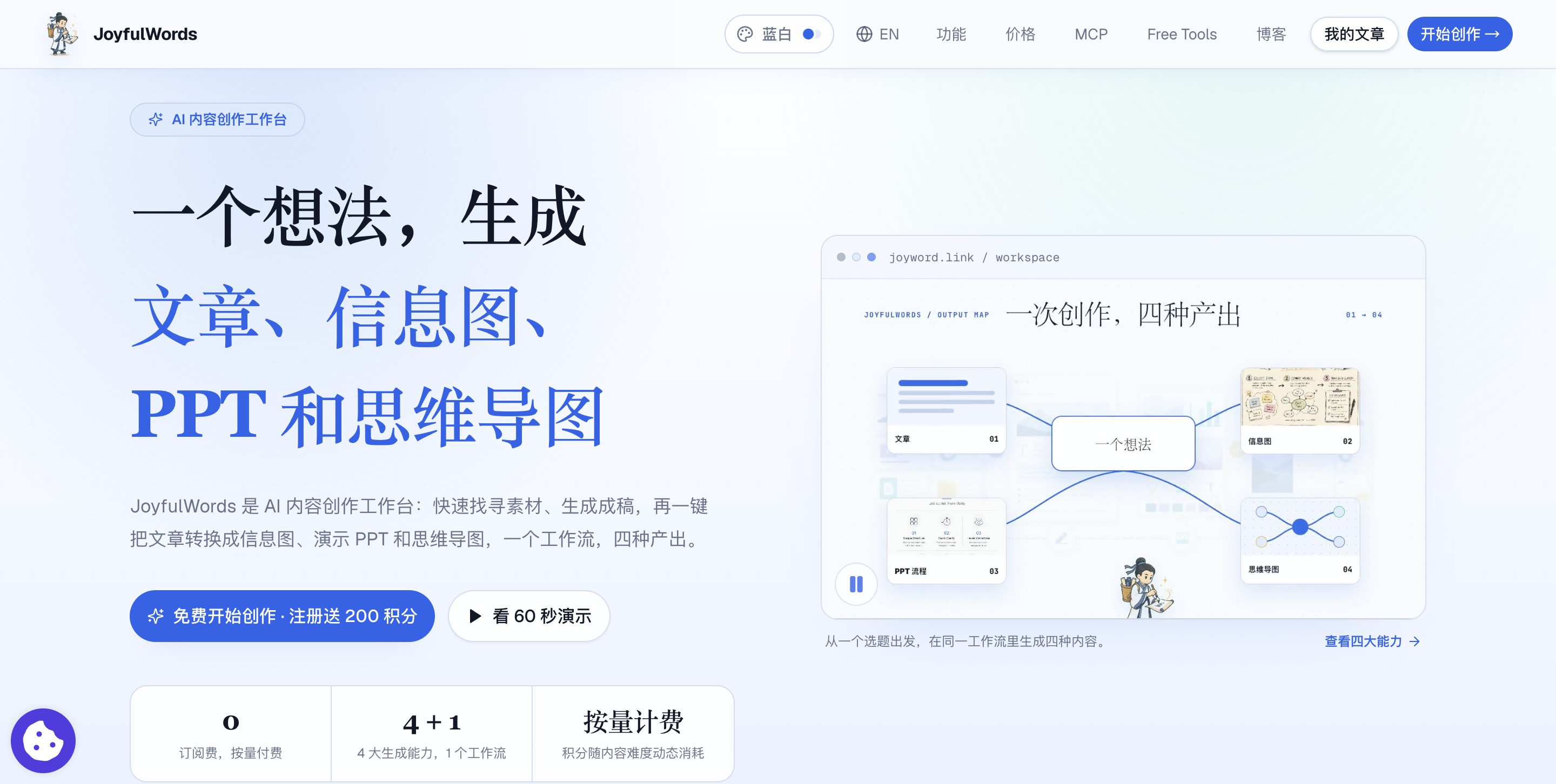 JoyfulWords – 一站式AI内容创作工作台，按照想法生成