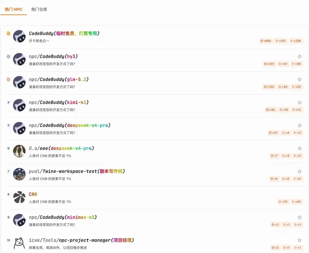CodeBuddy NPC – 腾讯云发布的云端研发智能体