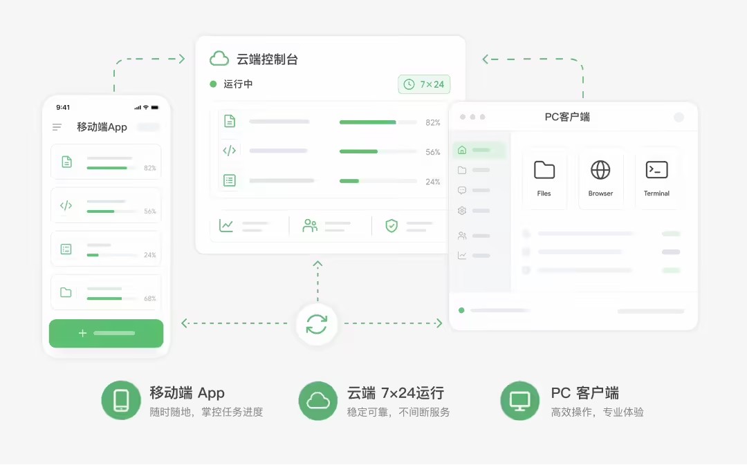 CatPaw - 美团推出的全场景AI Agent平台