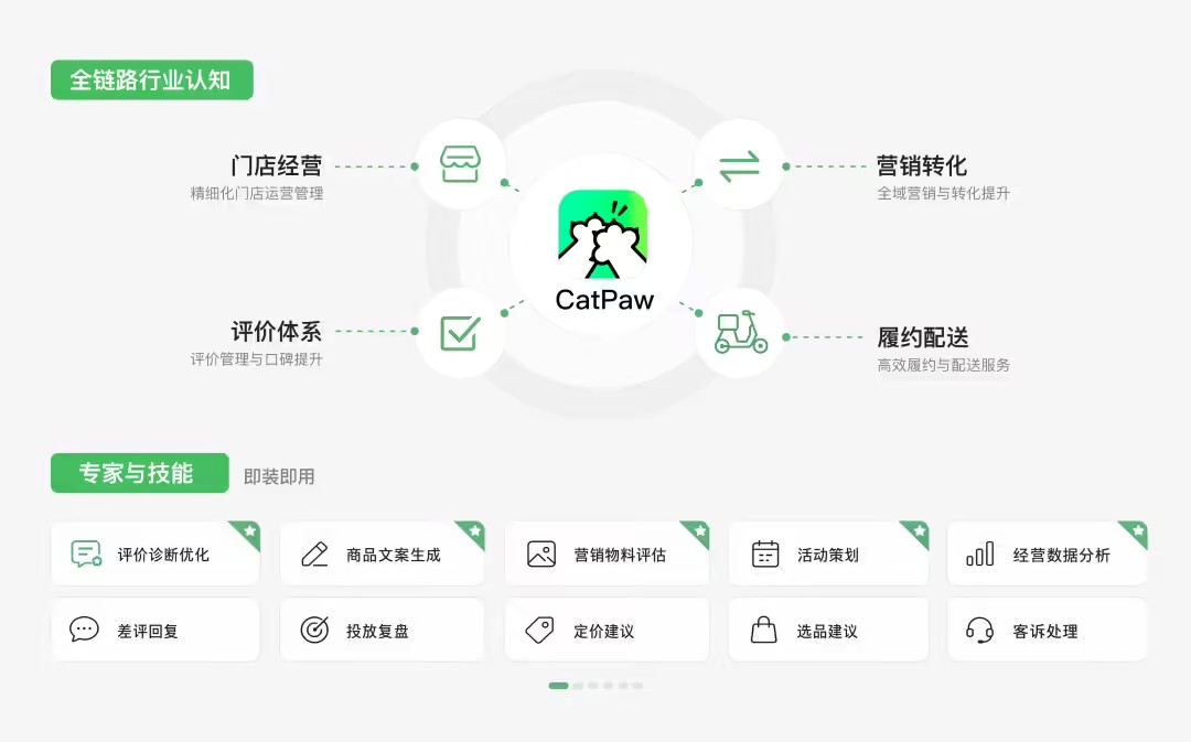 CatPaw - 美团推出的全场景AI Agent平台