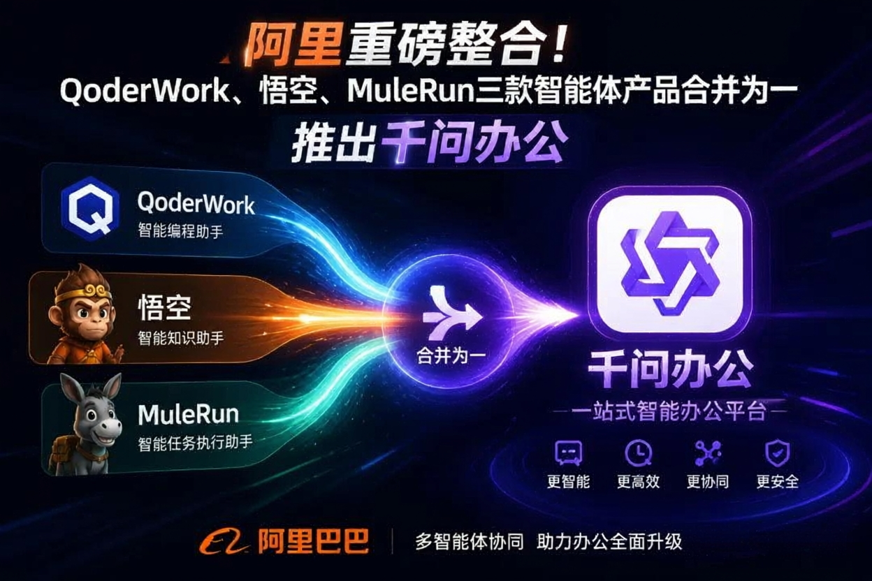 千问办公官方入口
