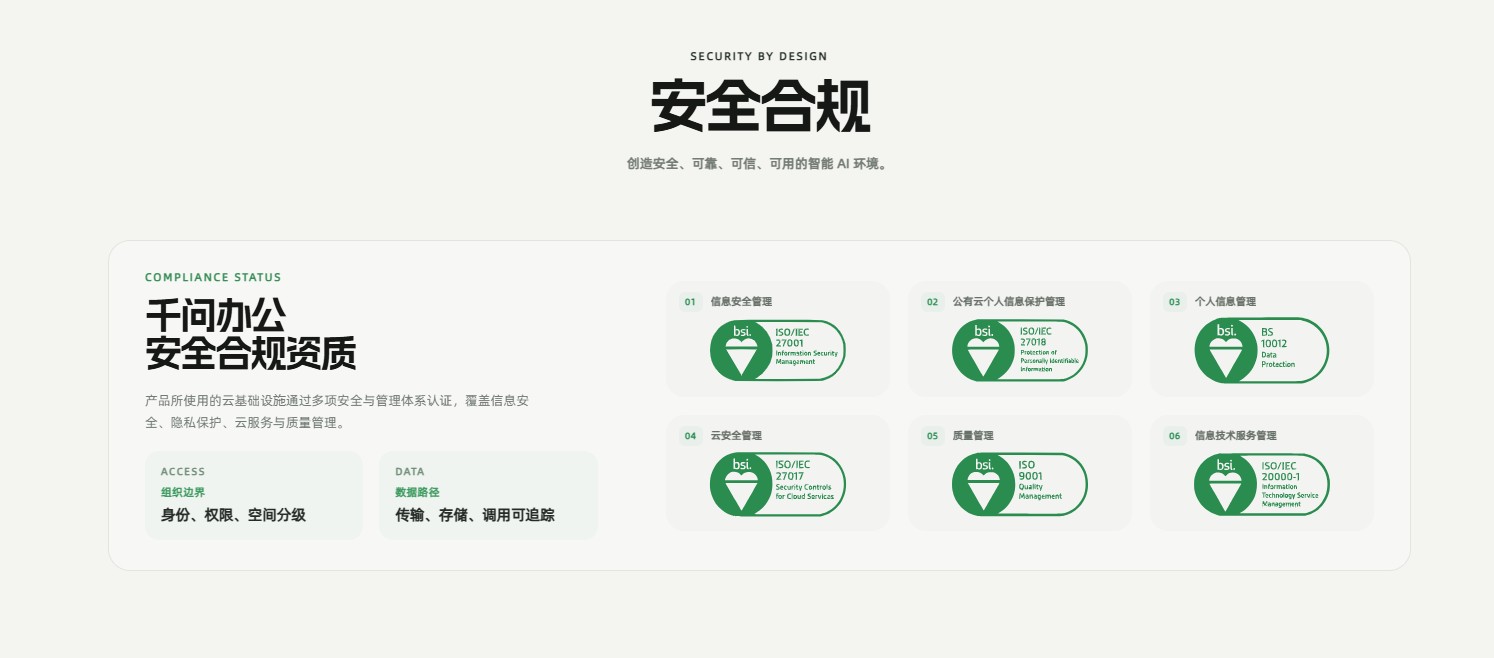 千问办公