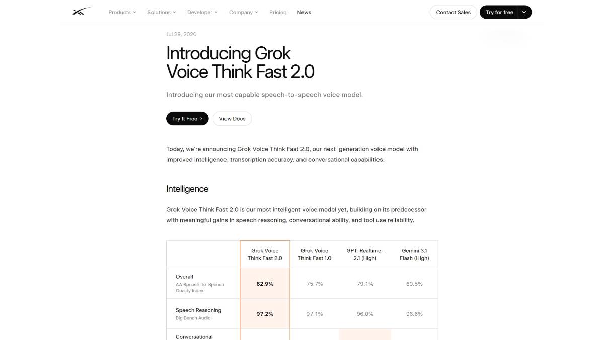 Grok Voice Think Fast 2.0 – xAI公司发布的新一代语音智能体模型