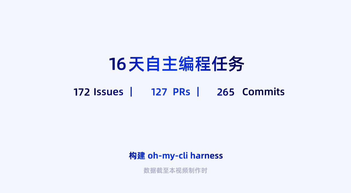 Qwen3.8-Max - 阿里正式发布的2.4万亿参数旗舰级大语言模型