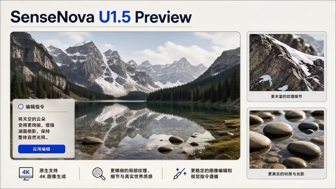 SenseNova U1.5-Lite-Preview - 轻量级统一多模态模型预览版本