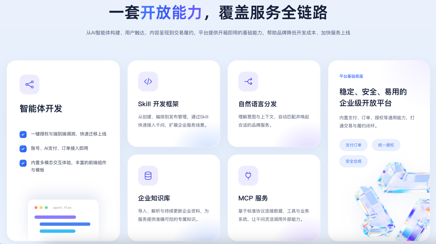 阿里千问开放平台 - 阿里打造的一站式AI模型服务与开发平台