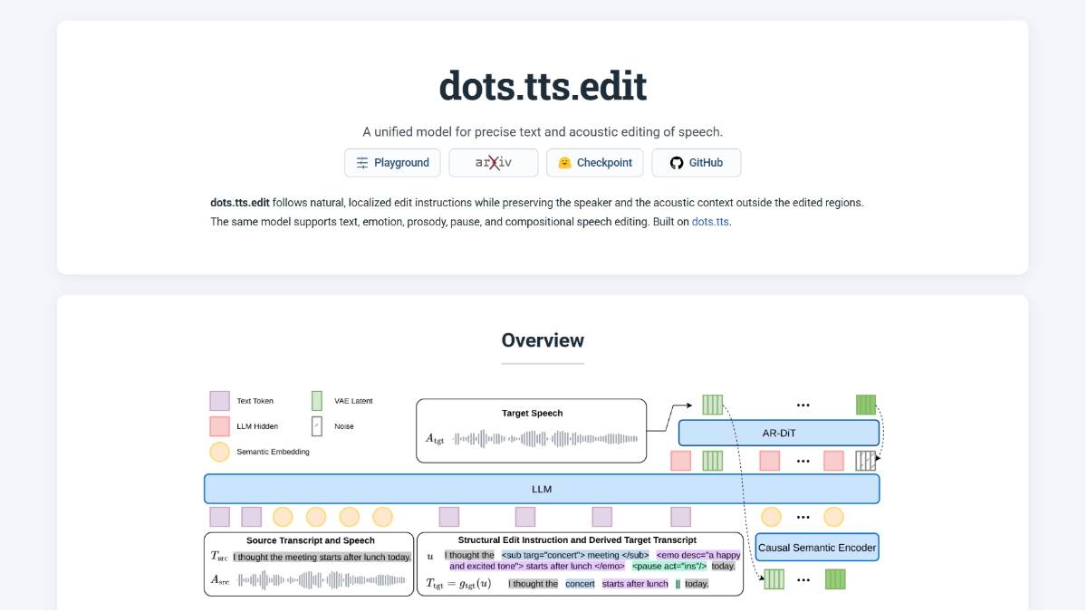 dots.tts – 小红书开发并开源的新一代文本转语音基座模型