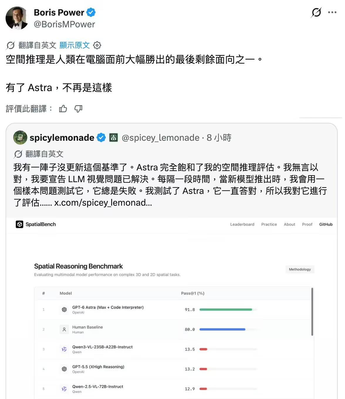 OpenAI高管放话：空间推理不再是人类优势，Astra已彻底补上这块短板
