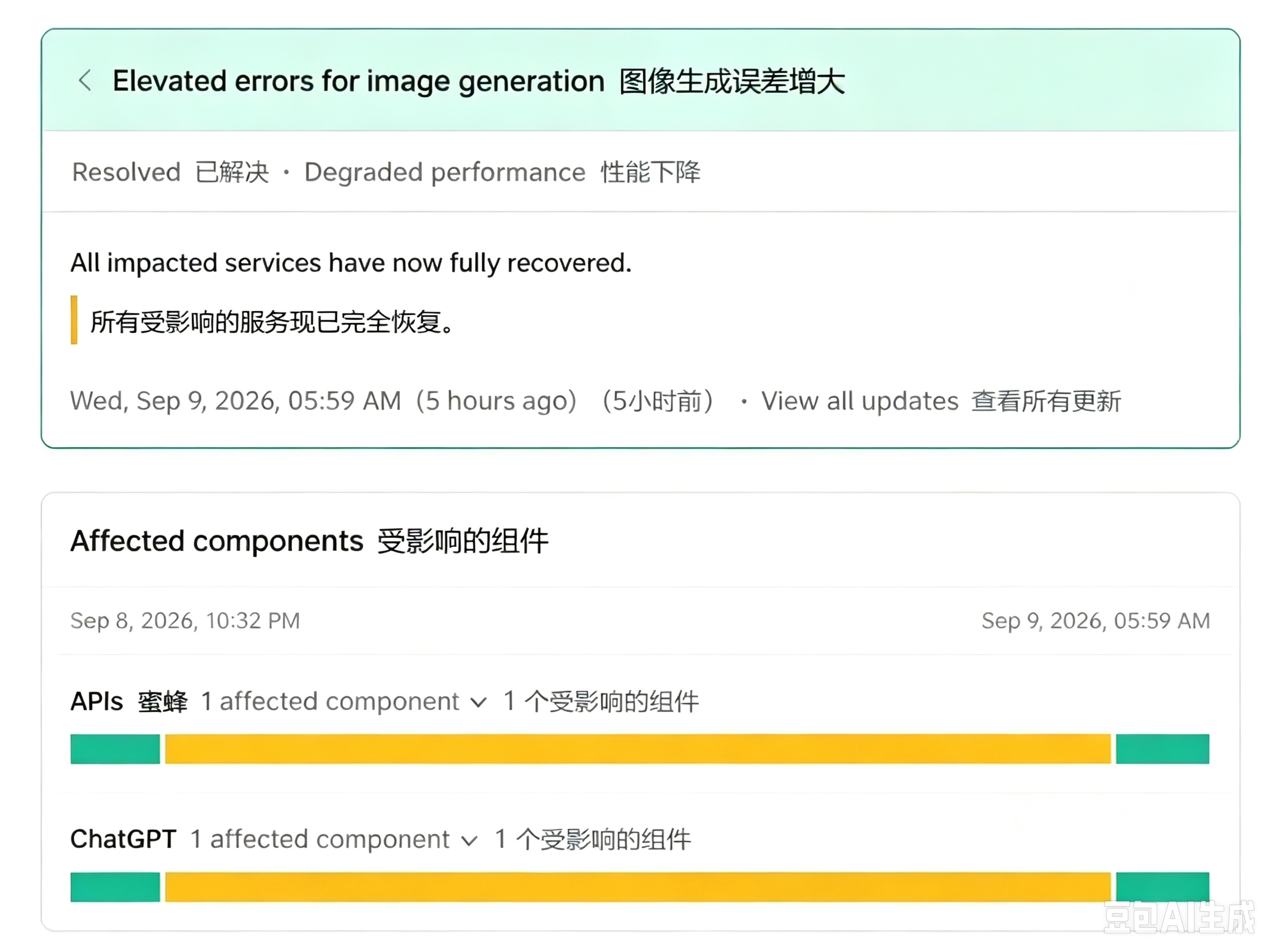 历时7.5小时，ChatGPT图像生成故障修复完成